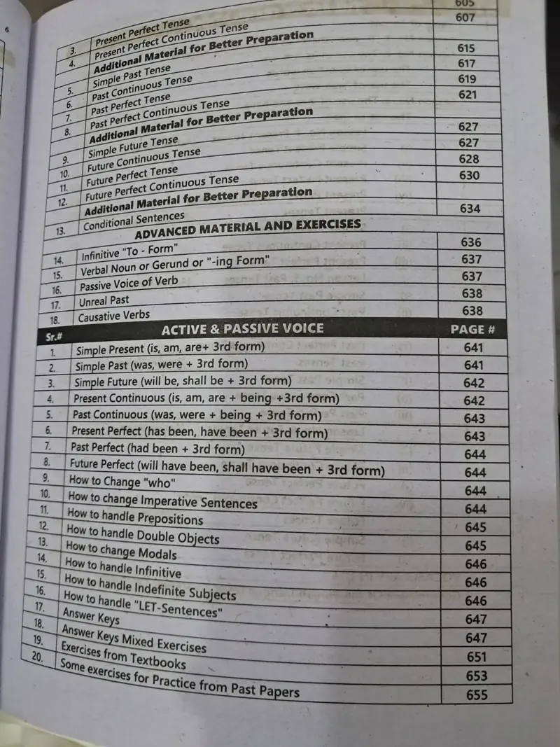 Sharrah All in One Notes English – Class 9 (Captain Series) 2027-28 — page 5