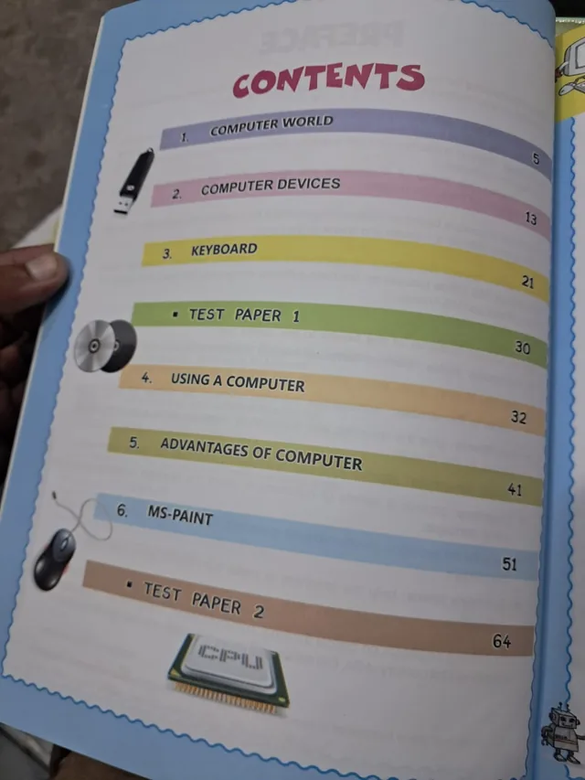 The Smart School Class 2 – Smart Computing 2 (2027-28) — page 1