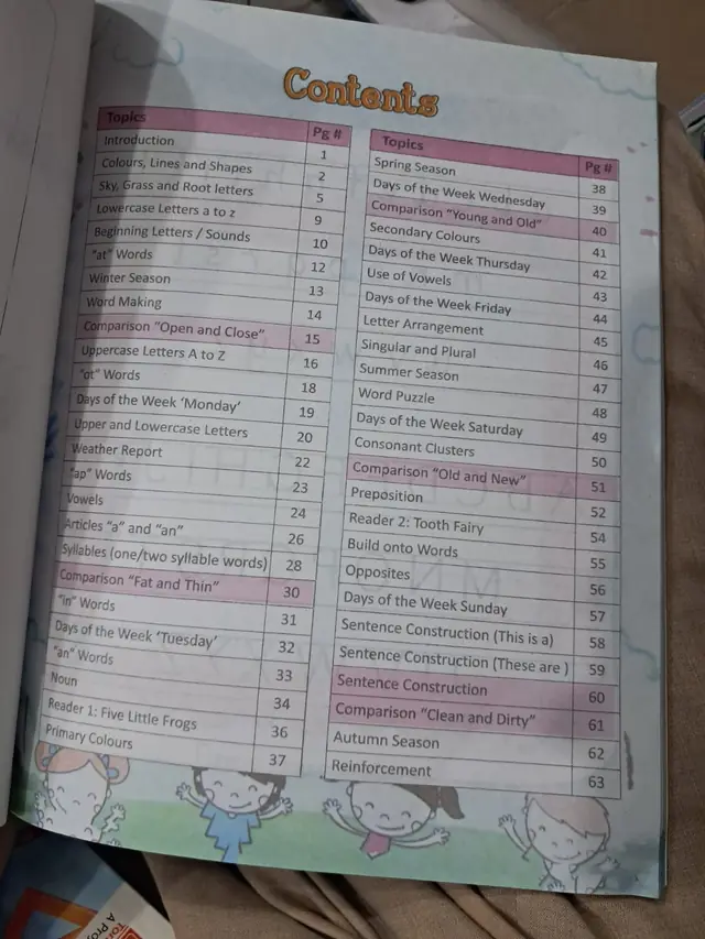 The Smart School Prep – Smart English Workbook Term 1 (2027-28) — page 1