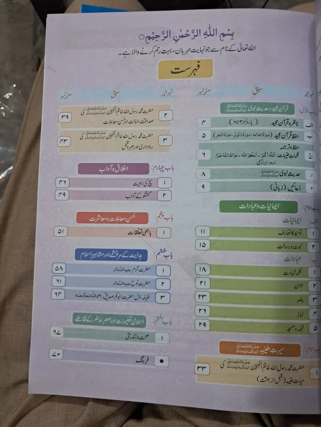 The Smart School Class 3 – Islamiat (اسلامیات) Class 3 (2027-28) — page 1