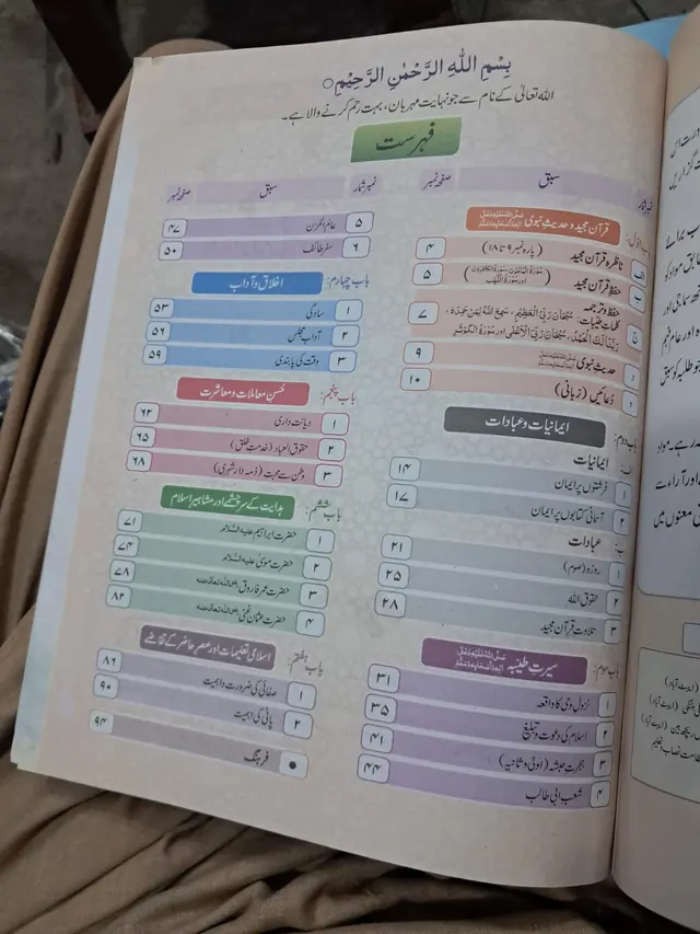 The Smart School Class 4 – Islamiat (اسلامیات) Class 4 (2027-28) — page 1