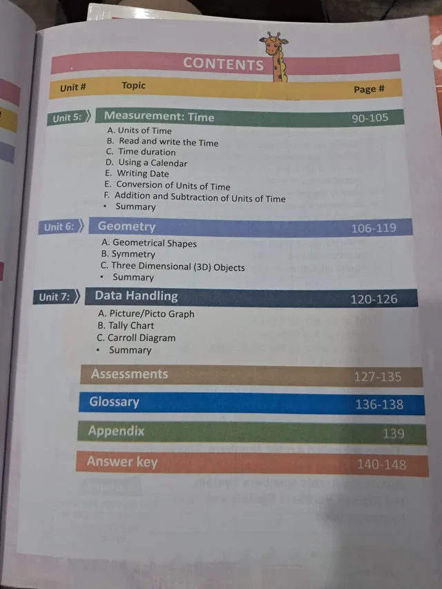 The Smart School Class 3 – Smart Mathematics 3 Textbook (2027-28) — page 2