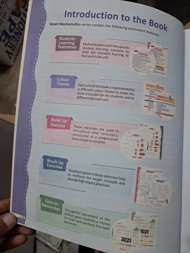 The Smart School Class 3 – Smart Mathematics 3 Textbook (2027-28) — page 3
