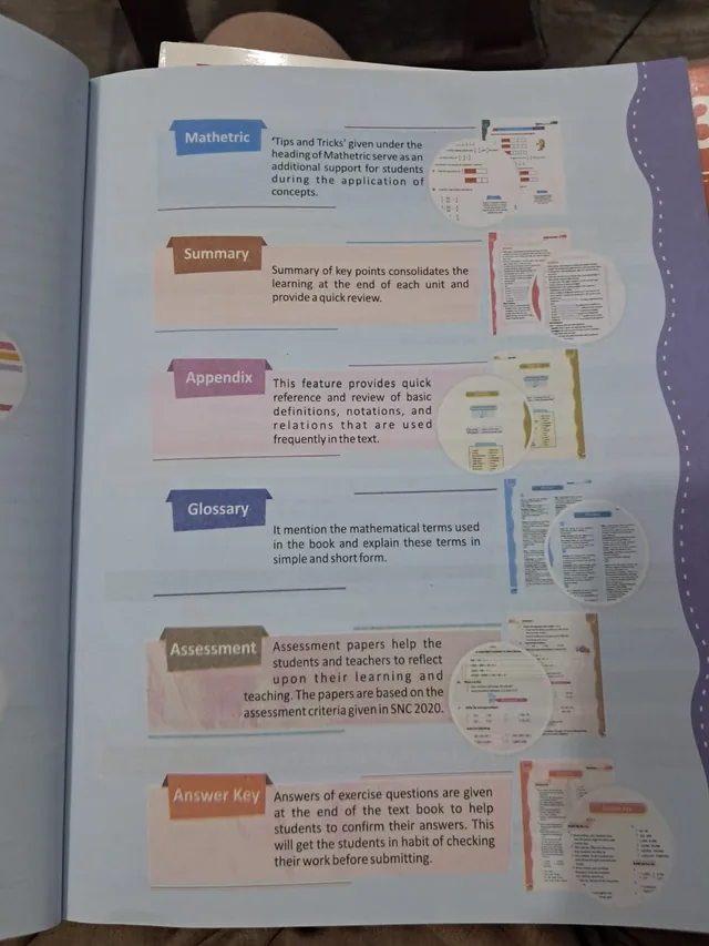 The Smart School Class 3 – Smart Mathematics 3 Textbook (2027-28) — page 4