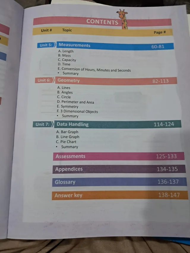 The Smart School Class 4 – Smart Mathematics 4 Textbook (2027-28) — page 2