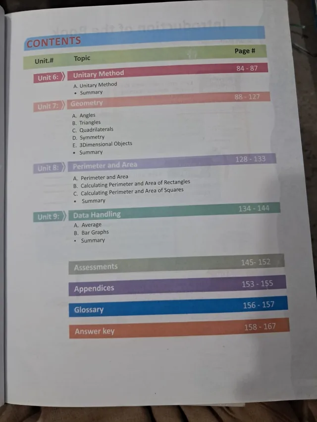 The Smart School Class 5 – Smart Mathematics 5 Textbook (2027-28) — page 2