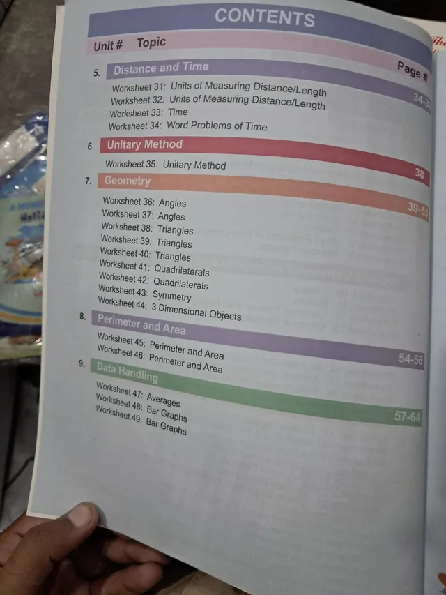 The Smart School Class 5 – Smart Maths 5 Workbook (2027-28) — page 2