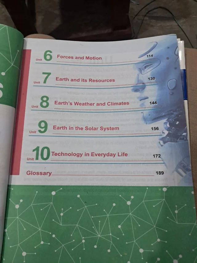 The Smart School Class 4 – Smart Science 4 (2027-28) — page 2