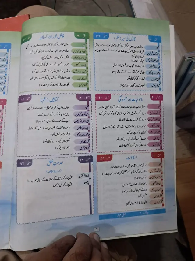 The Smart School Class 5 – Smart Urdu ki Panchwin Kitab (2027-28) — page 2