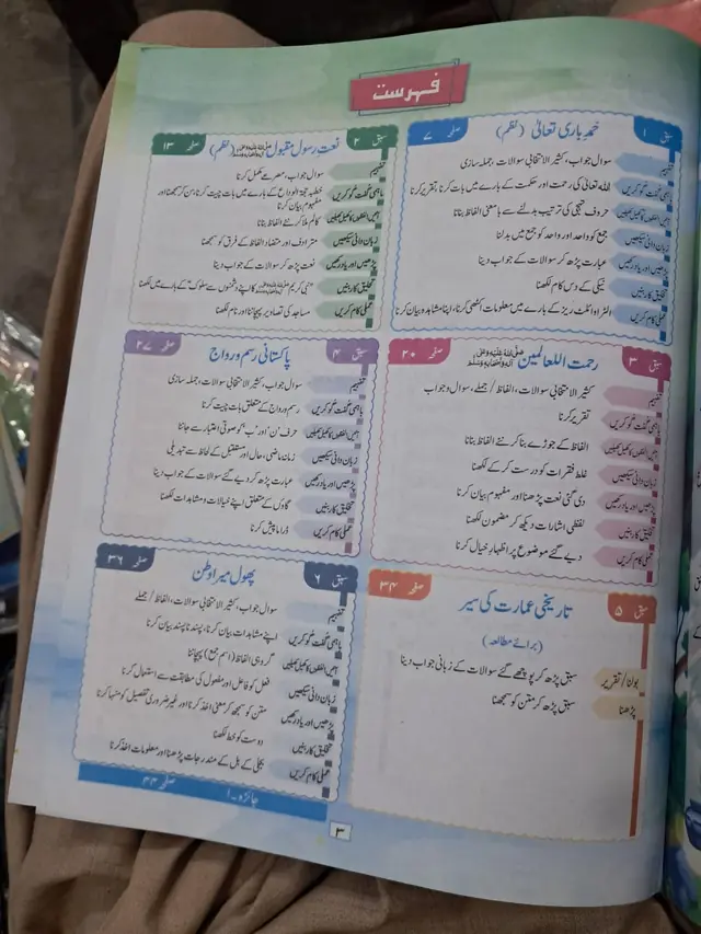 The Smart School Class 5 – Smart Urdu ki Panchwin Kitab (2027-28) — page 1