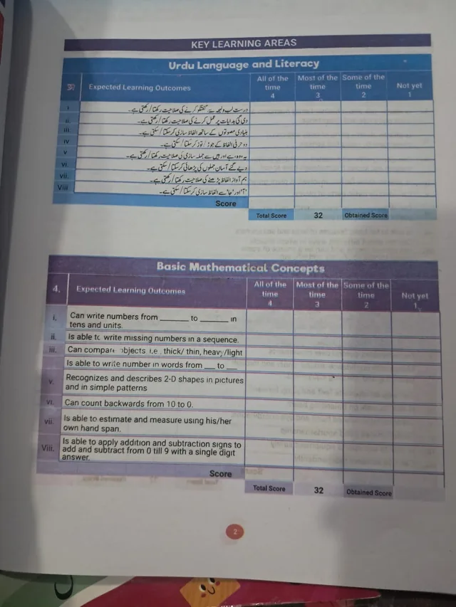 Allied School Prep – Student Ability Profile (LSI) (Session 2027-28) — page 1