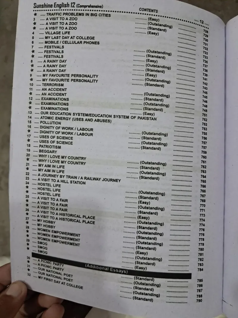 Sunshine English 12 Comprehensive – 2nd Year Guide (26th Ed.) 2027-28 — page 4