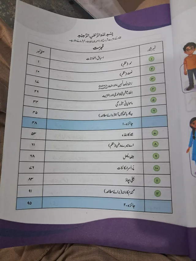 Allied School Class 5 – Urdu Kay Rang (Arvo Kay Sang) 2027-28 — page 1